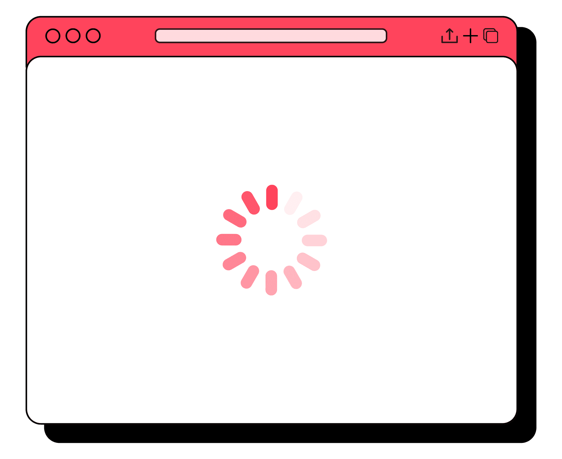 Profitability Tracking